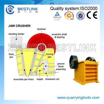 Durable Quality PE Series Jaw Crusher for Natural Stone